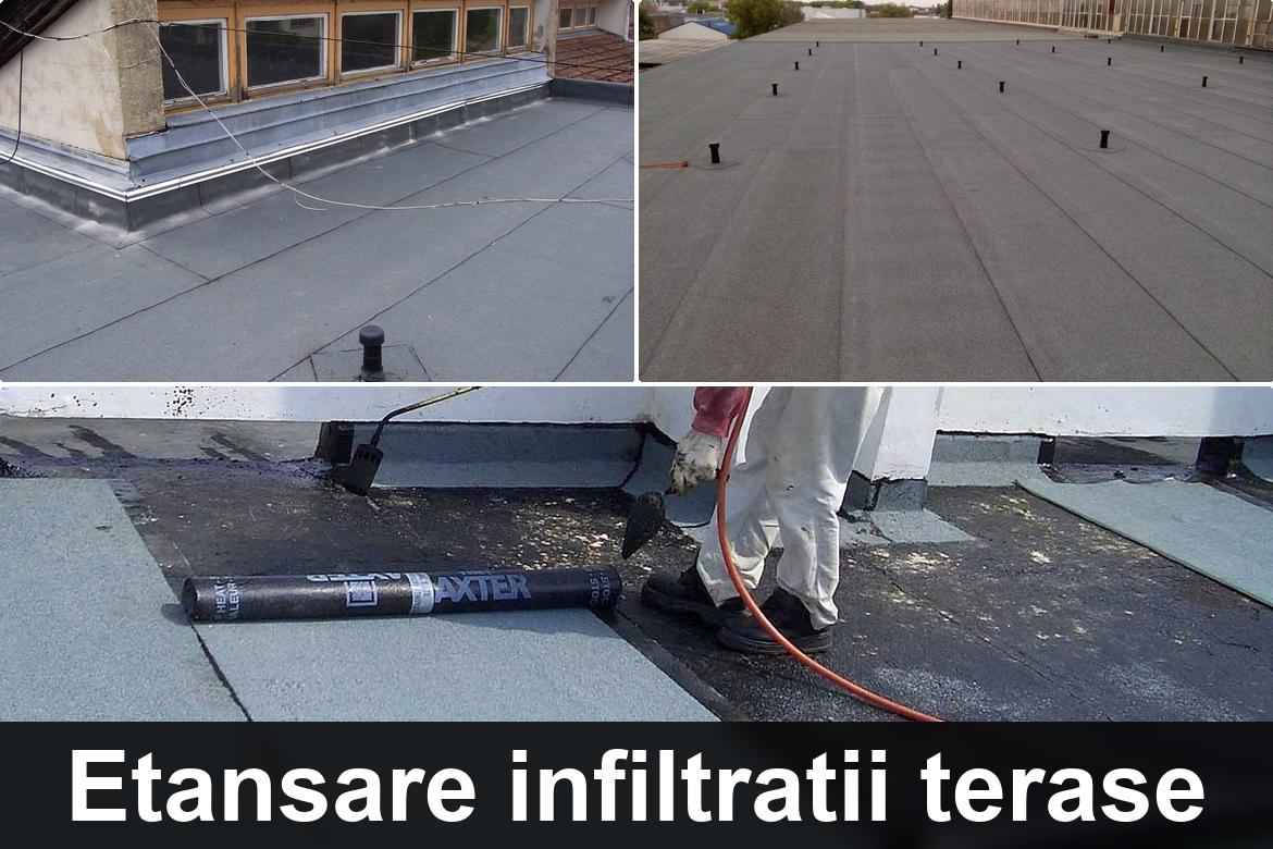 detaliu hidroizolatie terasa termosudabila