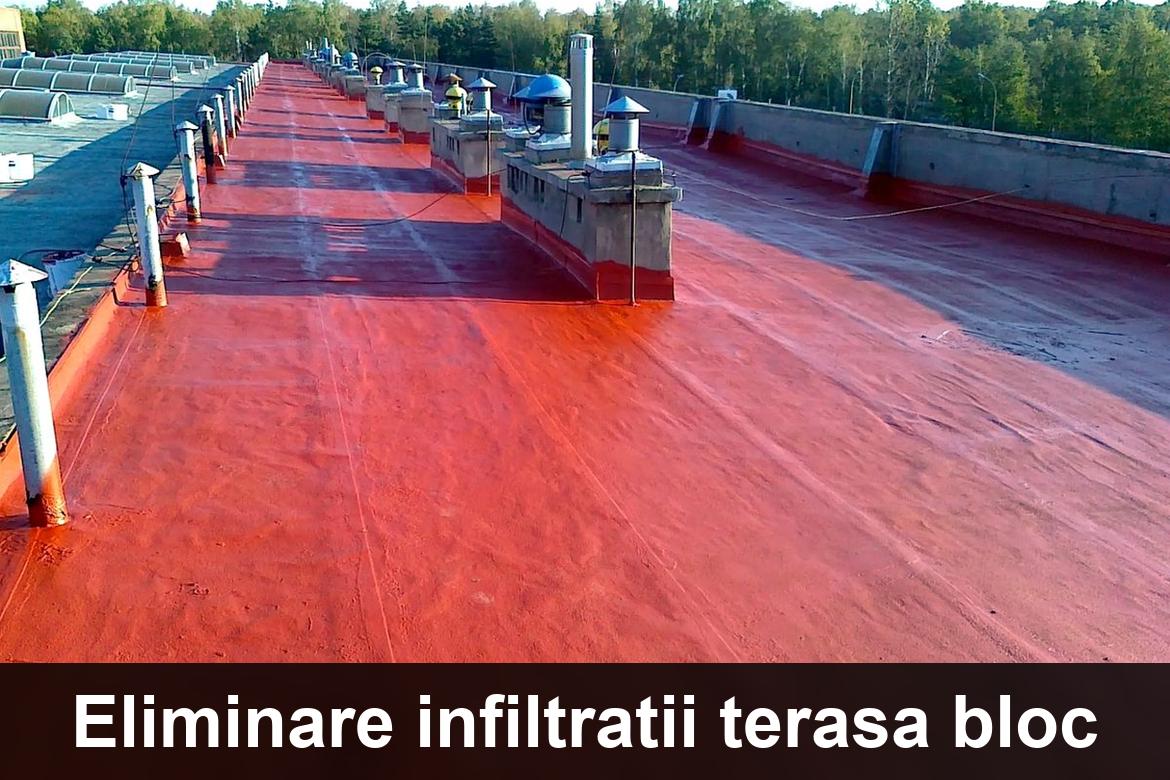 hidroizolatii terase gradistea
