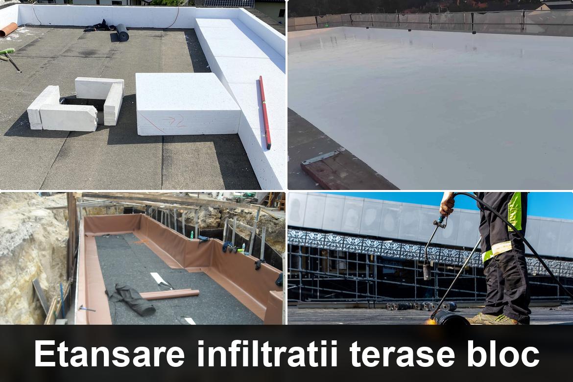 lucrare hidroizolatie terasa finalizata