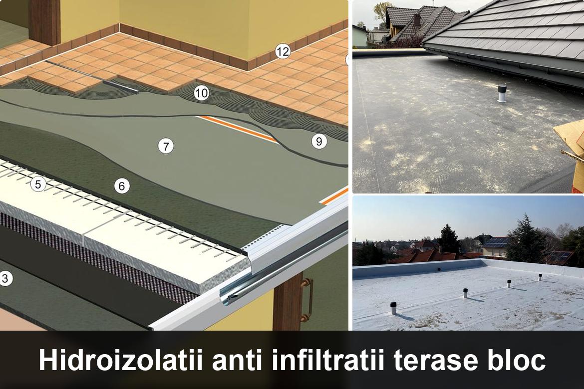 lucrare hidroizolatie terasa finalizata
