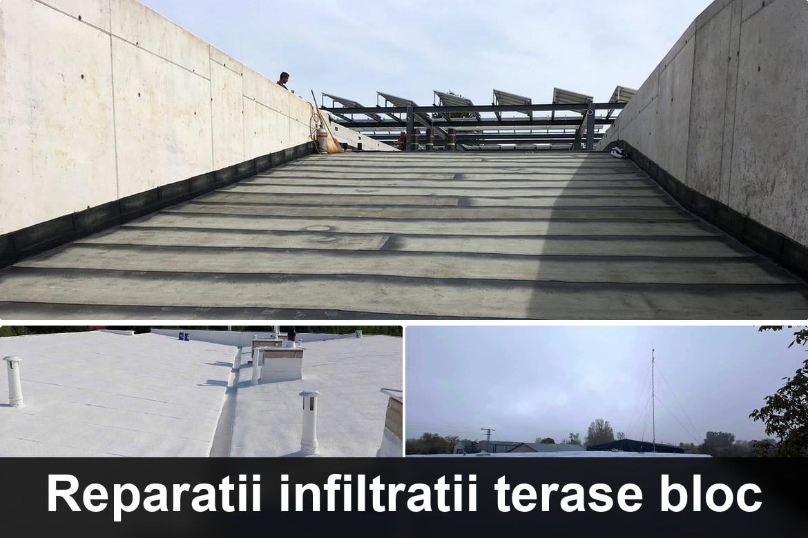 hidroizolatii terase sfantu gheorghe
