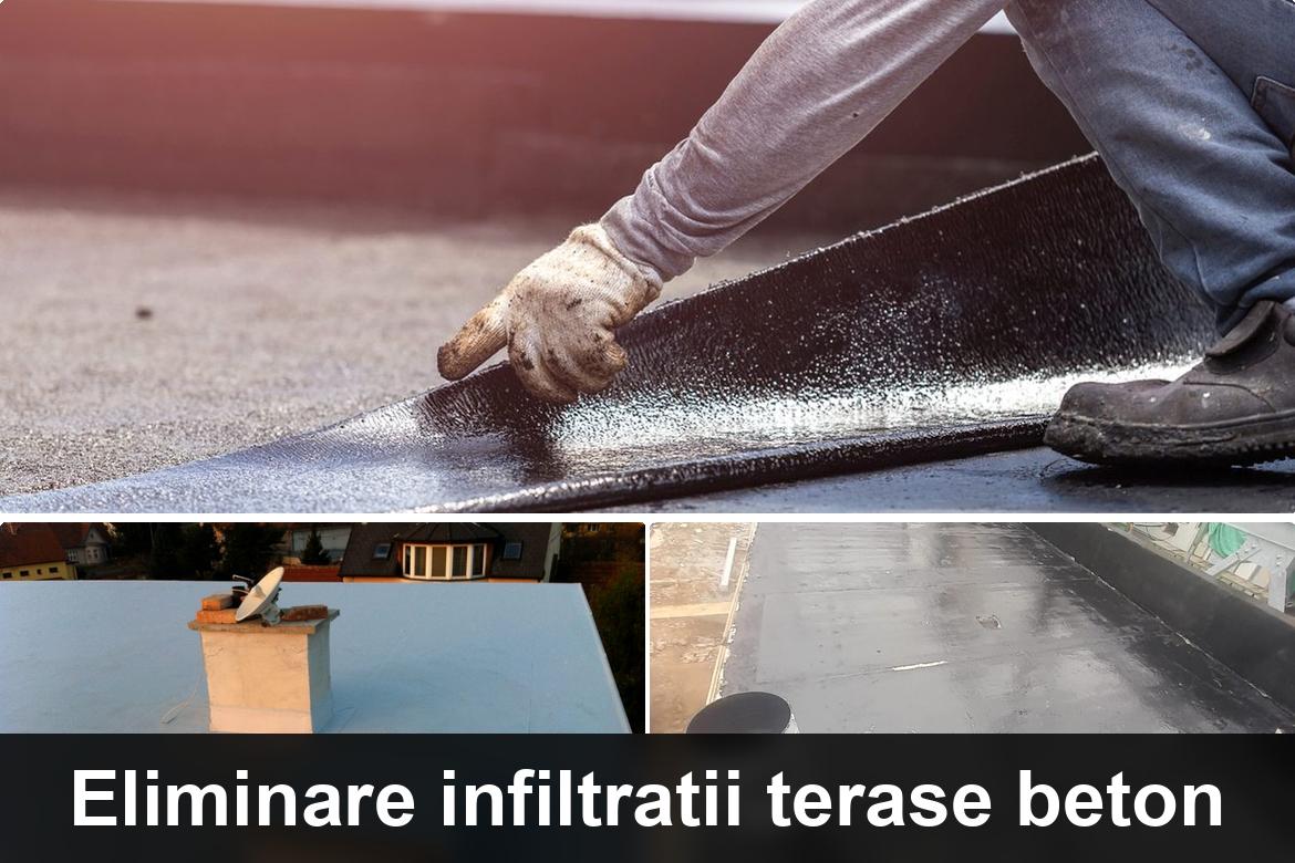 hidroizolatii terase turnu rosu